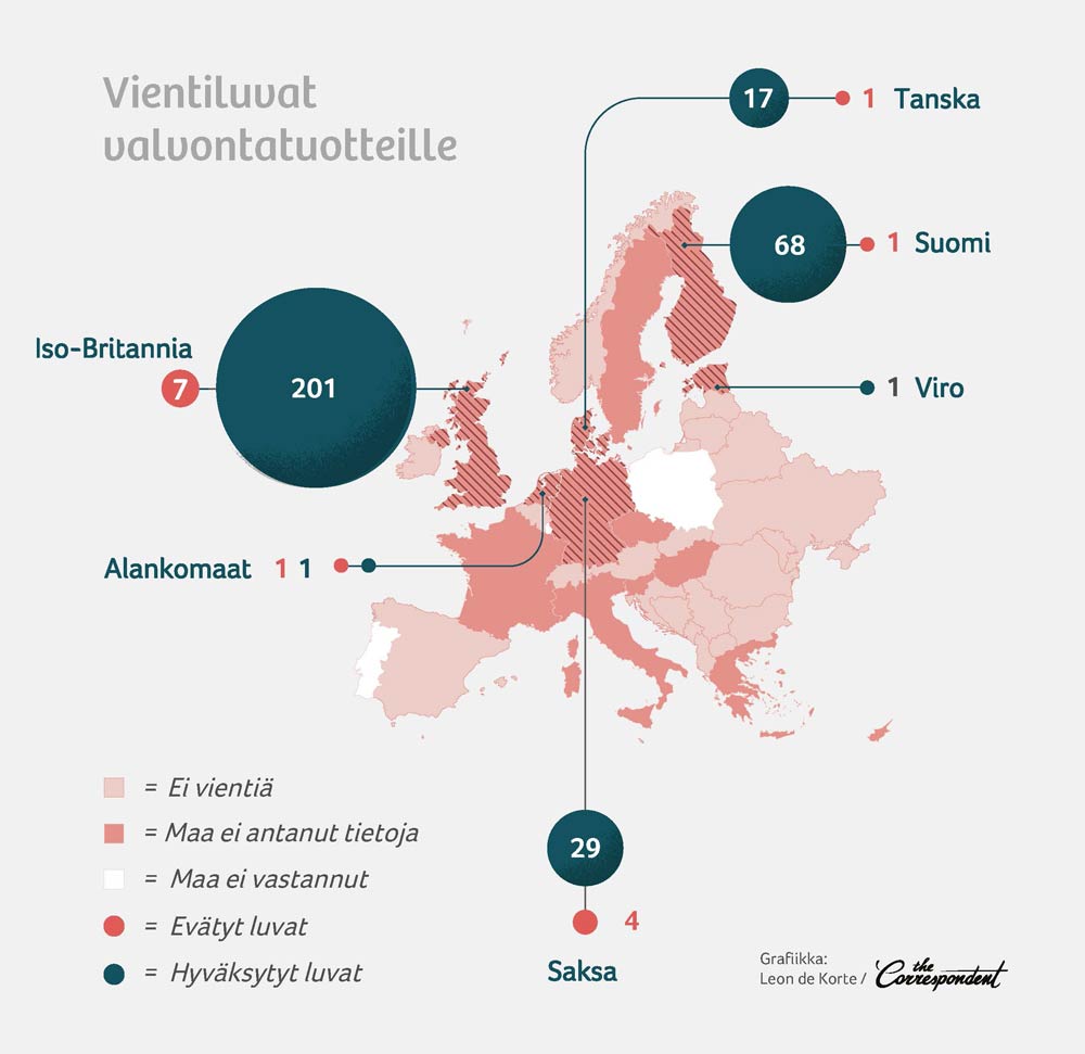 Grafiikka: Leon de Korte / De Correspondent